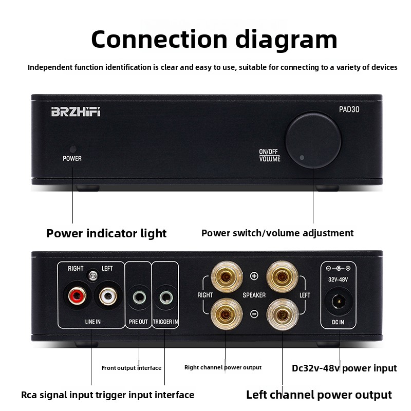 Es9018 Dac - BREEZE 2027 รุ่นอัปเกรดใหม่ BRZHIFI PAD-30 เพาเวอร์แอมป์ดิจิตอลขนาดเล็กสำหรับใช้ในบ้าน
