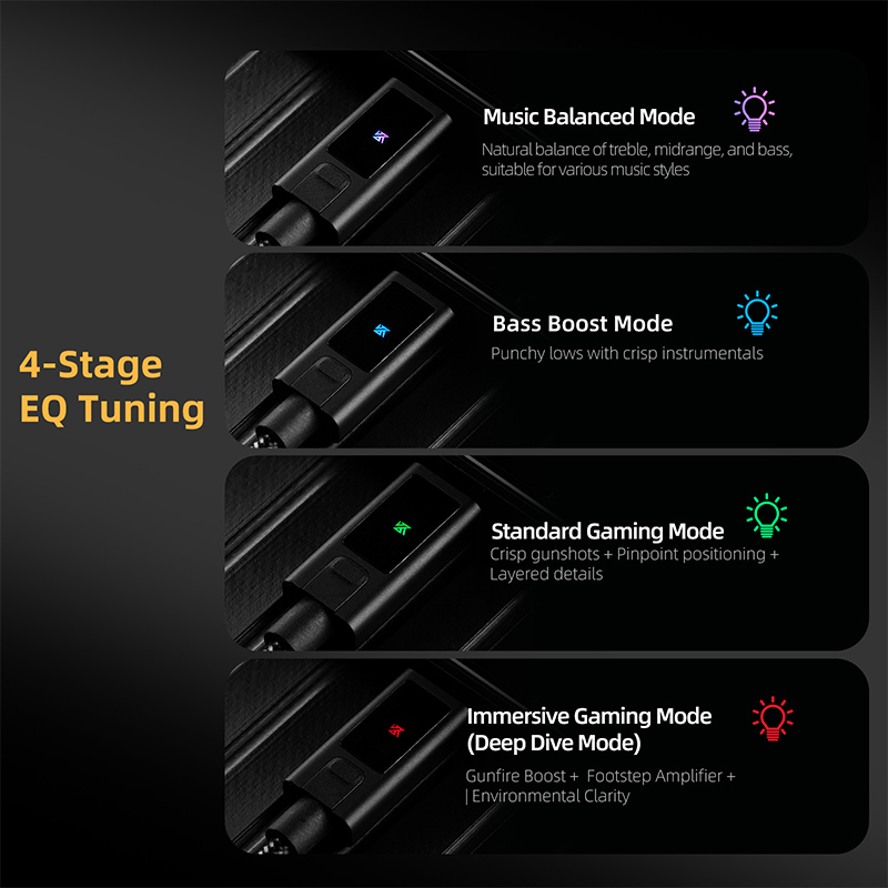 KZ AM02 TYPE-C TO 3.5 รวมฟังก์ - Headphone Parts บทวิจารณ์และราคา