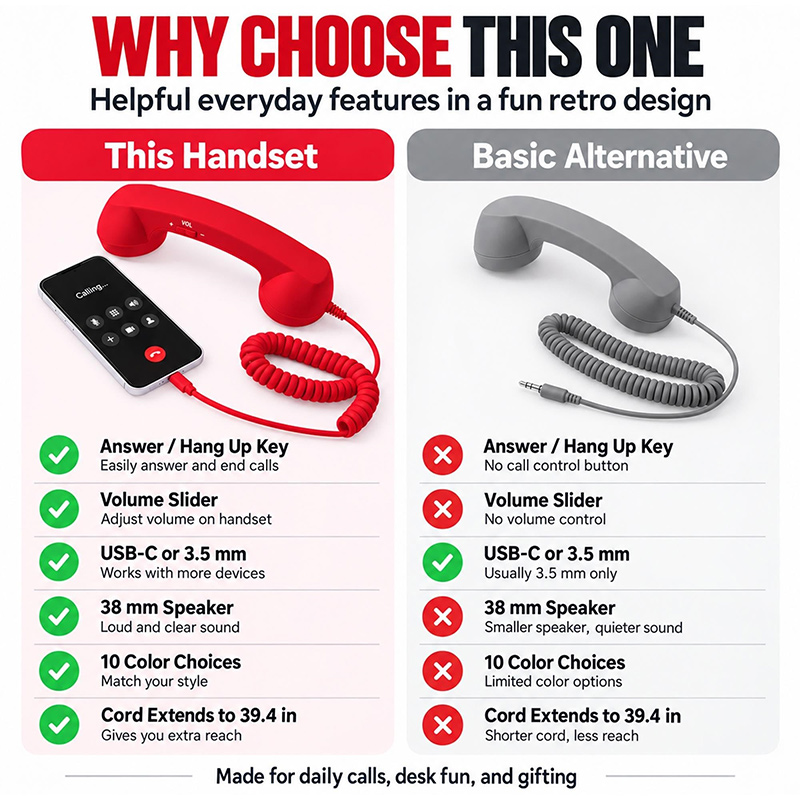 โทรศัพท์มือถือแบบมีสายสไตล์วิน - Speaker Wire บทวิจารณ์และราคา