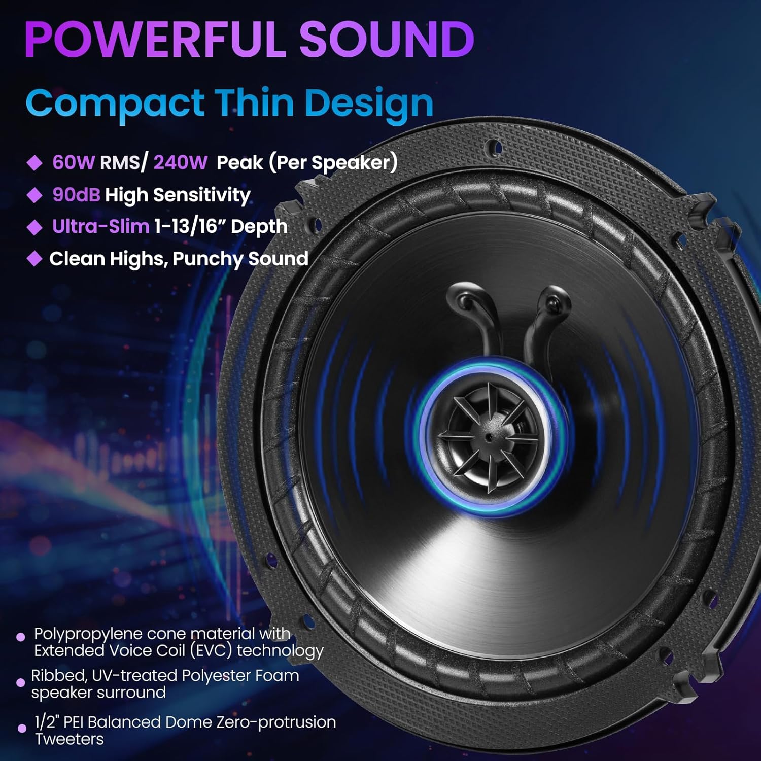 ชุดลำโพง MX สำหรับประตูหน้าและ - Speaker Kit บทวิจารณ์และราคา