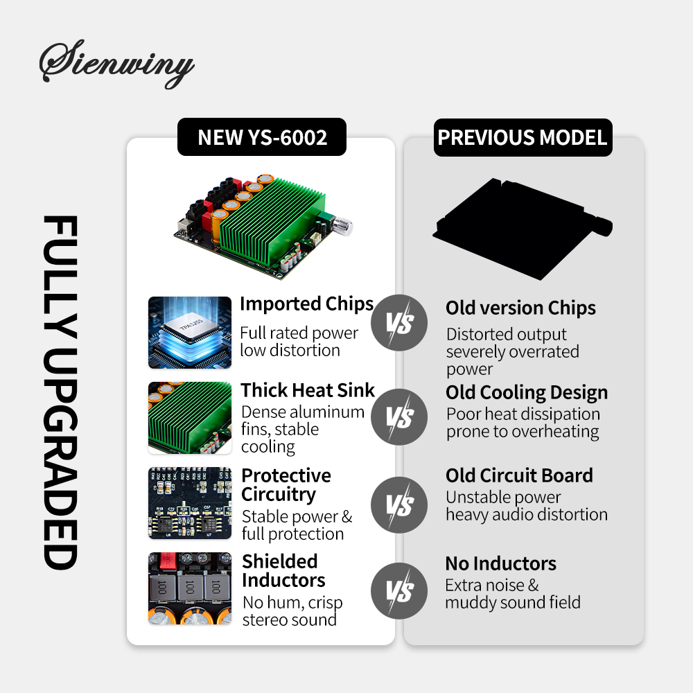 SIENWINY-914 YS-6002 TPA3255 แ - Volume Control Board บทวิจารณ์และราคา