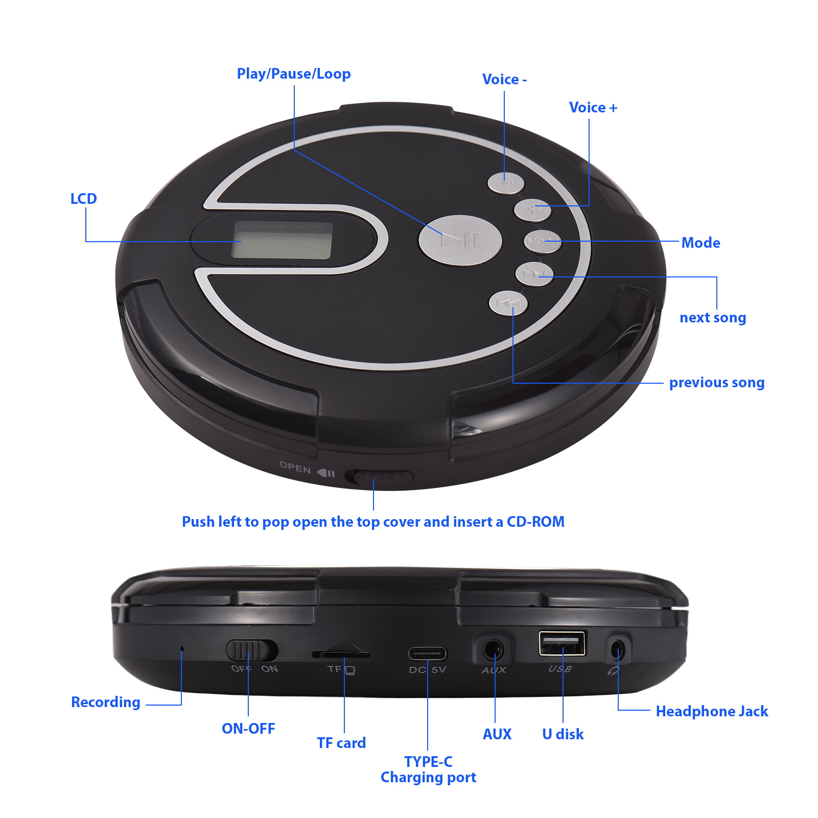 เครื่องเล่นซีดีพร้อมหูฟังแบบมี - Speaker Wire บทวิจารณ์และราคา