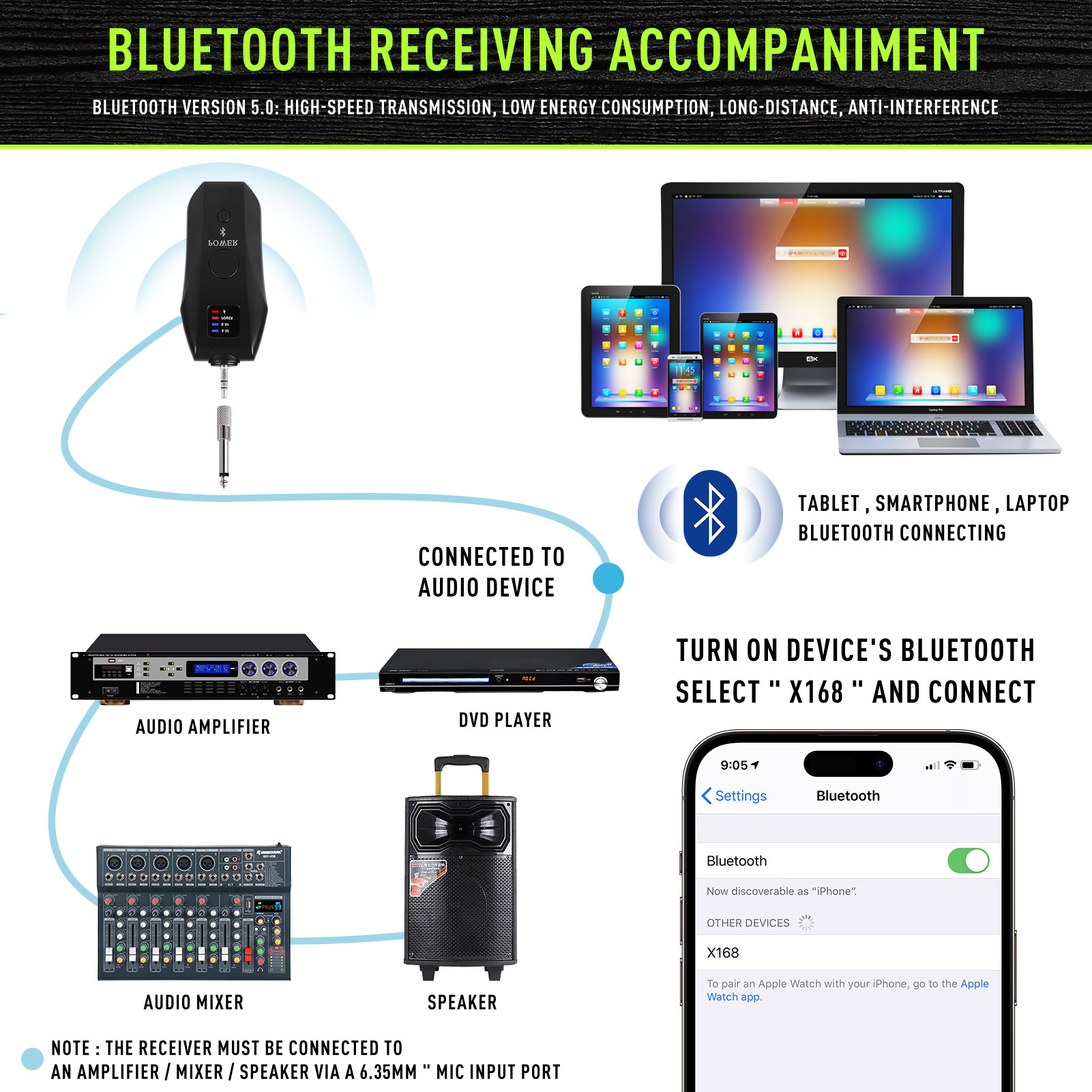 ไมโครโฟนไร้สายแบบมือถืออเนกประ - Condenser Microphone Kit บทวิจารณ์และราคา