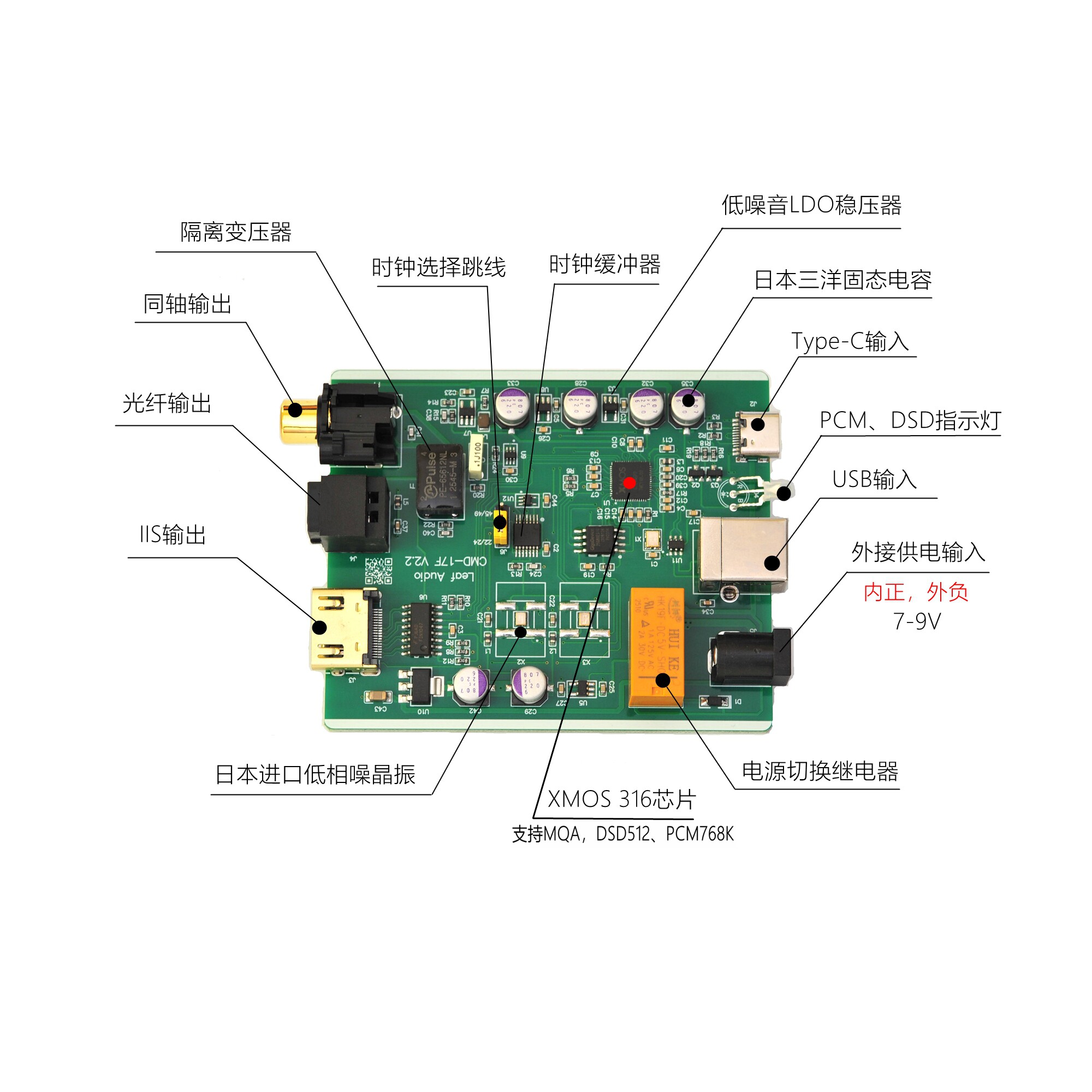 การ์ดเสียงดิจิตอล Leaf Audio C - Audio Interface บทวิจารณ์และราคา