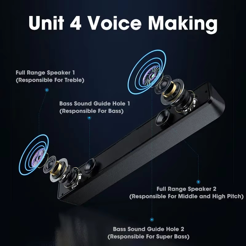 ซาวด์บาร์บลูทูธโฮมเธียเตอร์พร้ - Speaker Wire บทวิจารณ์และราคา