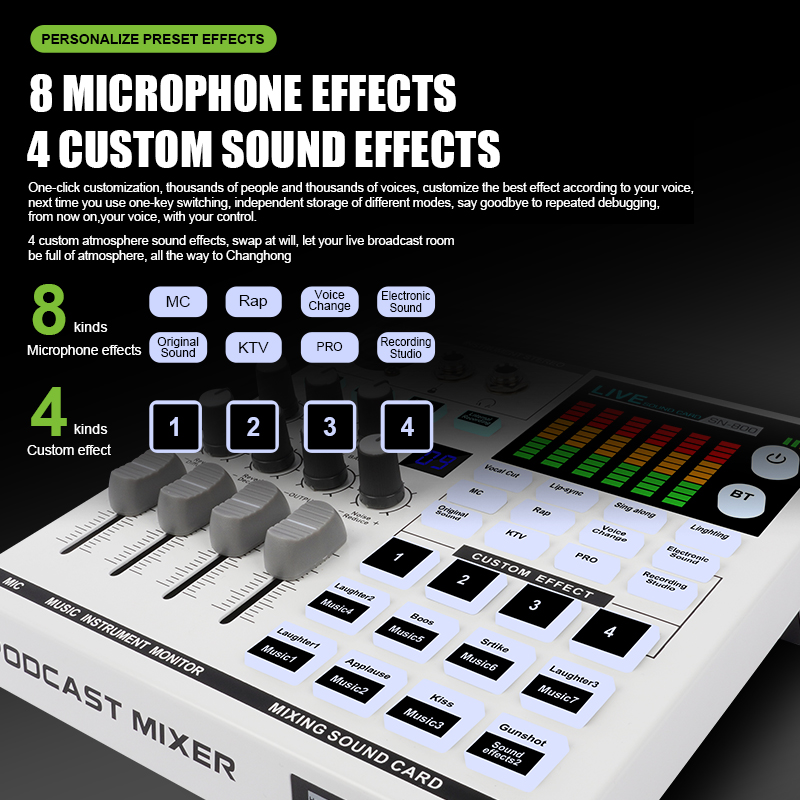 ชุดอินเทอร์เฟซเสียงพร้อมไมโครโ - Audio Interface บทวิจารณ์และราคา