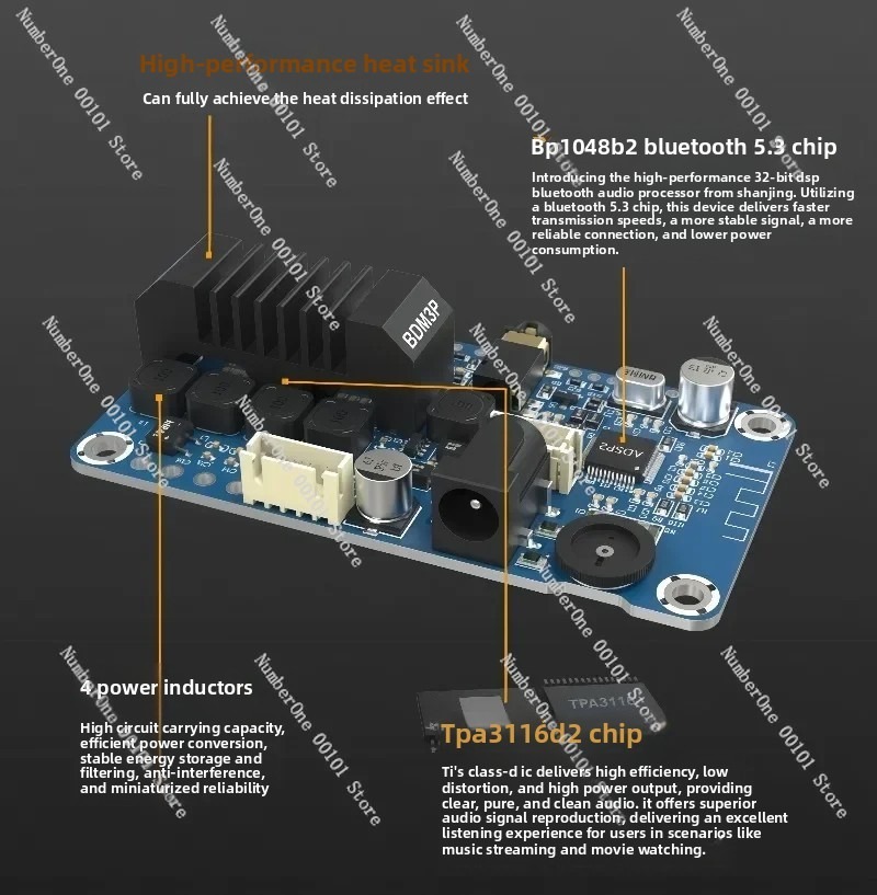BDM3P บลูทูธแบบพกพา 5.3 เครื่อ - Diy Speaker บทวิจารณ์และราคา