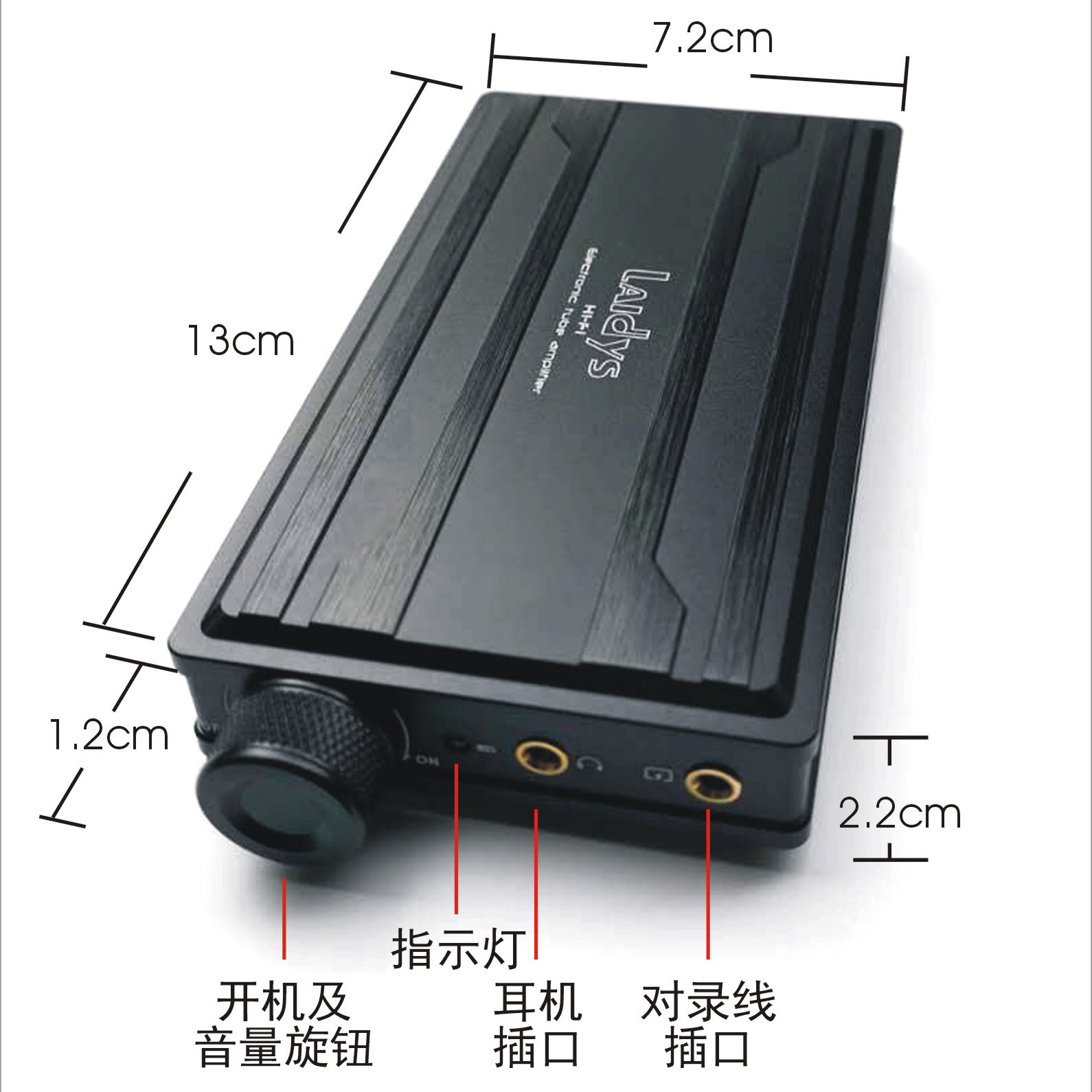LAIDYS แอมป์หูฟังแบบท่อพกพา แอ - Headphone Amplifier บทวิจารณ์และราคา
