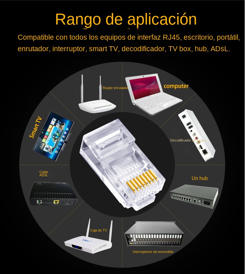 100 ชิ้น ขั้วต่อเครือข่าย RJ45 - Rj45 Jack บทวิจารณ์และราคา