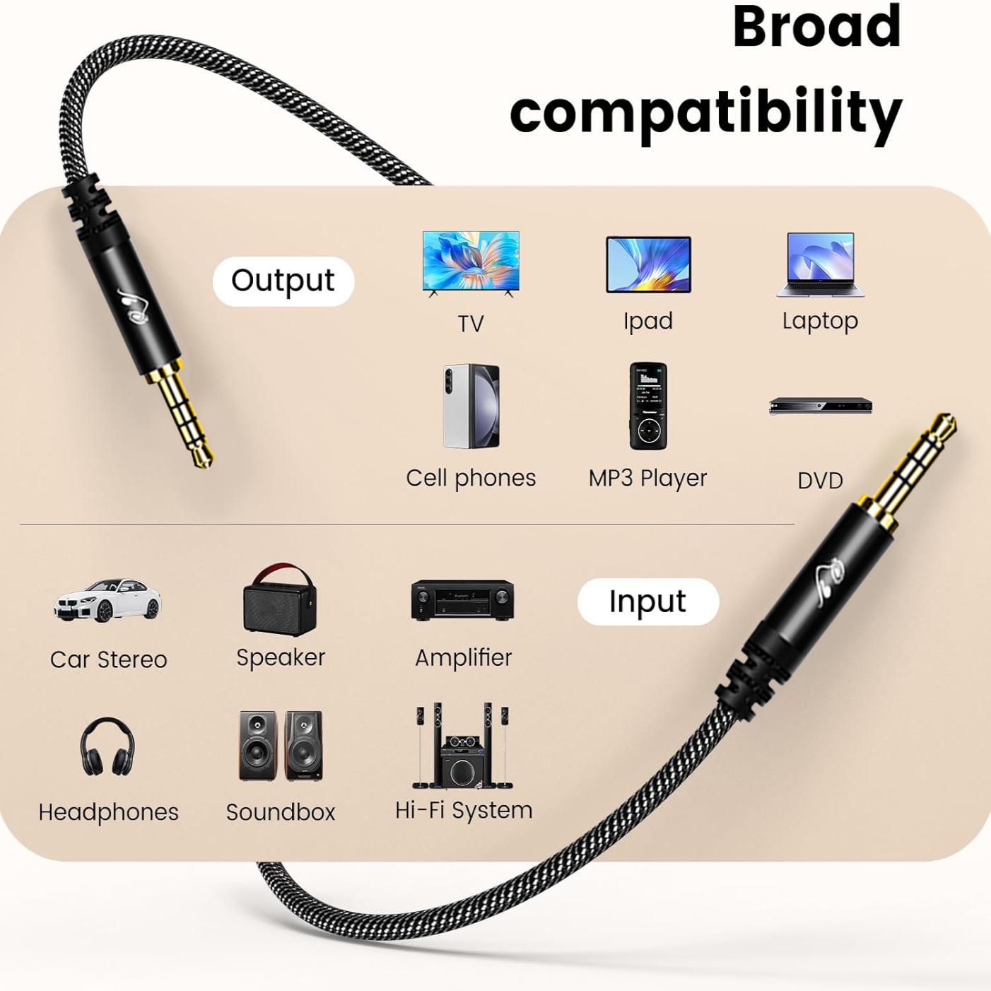 สายสัญญาณเสียง TRRS AUX ขนาด 3 - Trs Cable บทวิจารณ์และราคา
