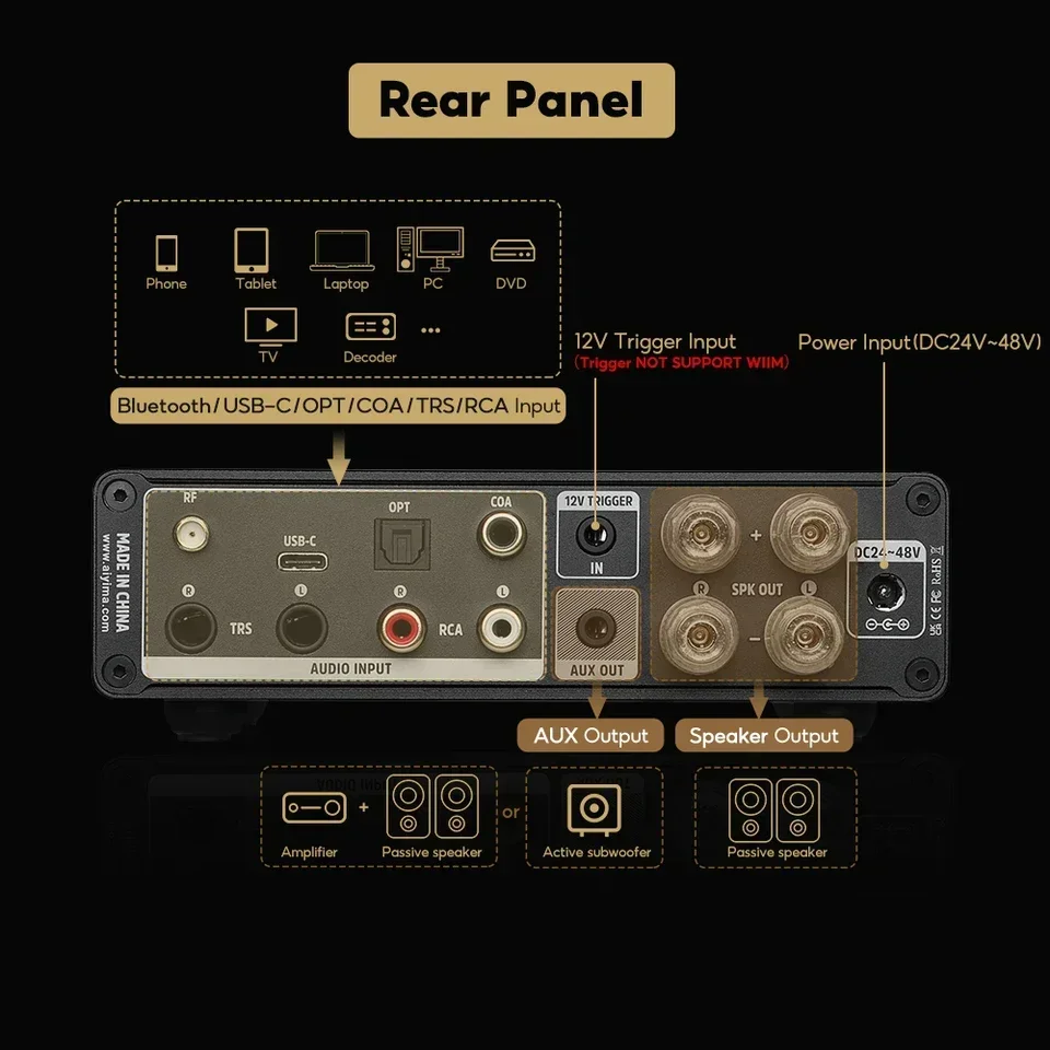 มีสินค้าในสต็อก A80 Home Ampli - Class D Amplifier บทวิจารณ์และราคา